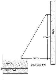 triangular baseboard vent sketch