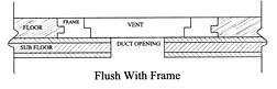 flush with frame wood vent sketch