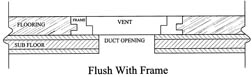 Flush WITH Frame Wood Floor Vent Drawing